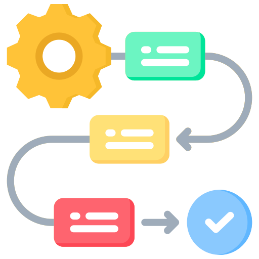 iteration